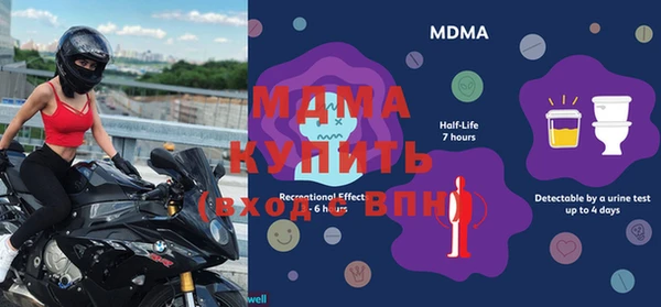 тгк Белоозёрский